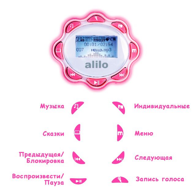 Alilo Інтерактивна іграшка-нічник, великий музичний Зайчик Alilo G7 жовтий