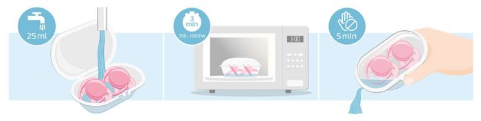 Пустушка для дівчинки Philips Avent Ultra Soft, 2 шт. (SCF227/22)