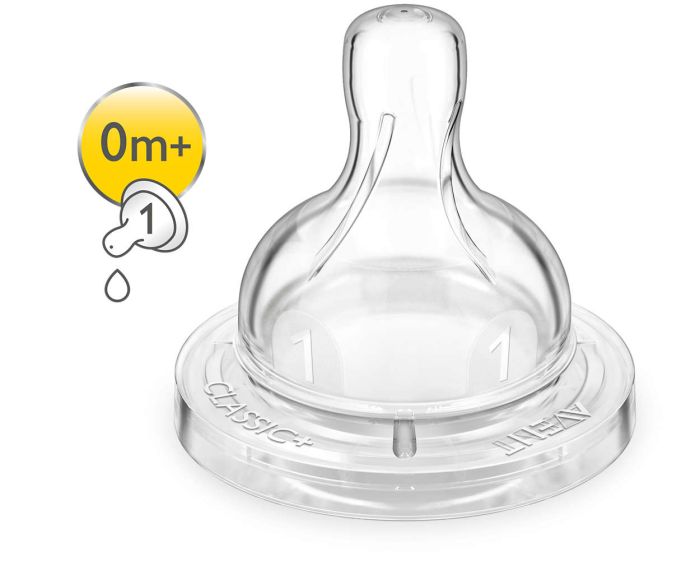 Силіконова соска для новонароджених Philips Avent Classic+, 2 шт. (SCF631/27)