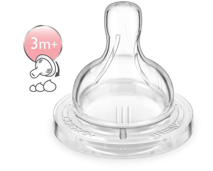 Соска силіконова Philips Avent Classic+, змінний потік, 2 шт. (SCF635/27)